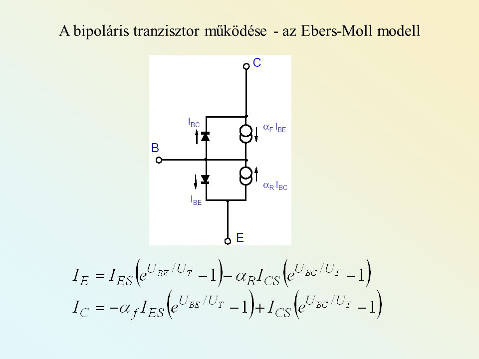 A bipoláris tranzisztor működése - az Ebers-Moll modell