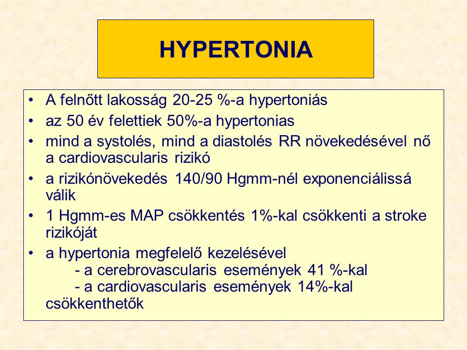 hipo- és hipertónia okai