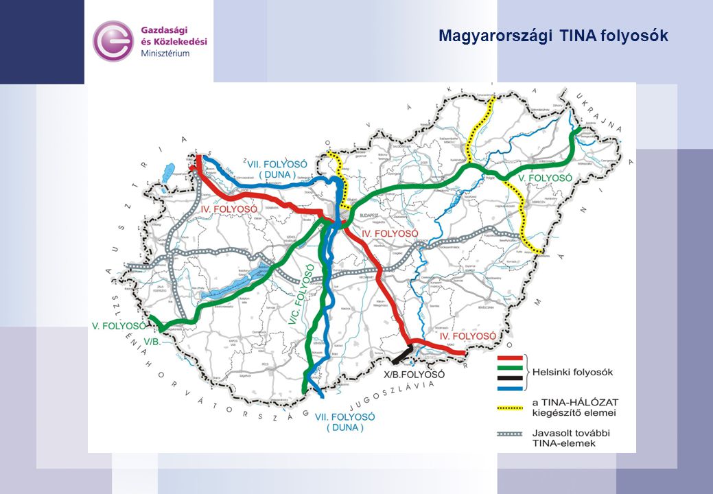 Magyarországi TINA folyosók