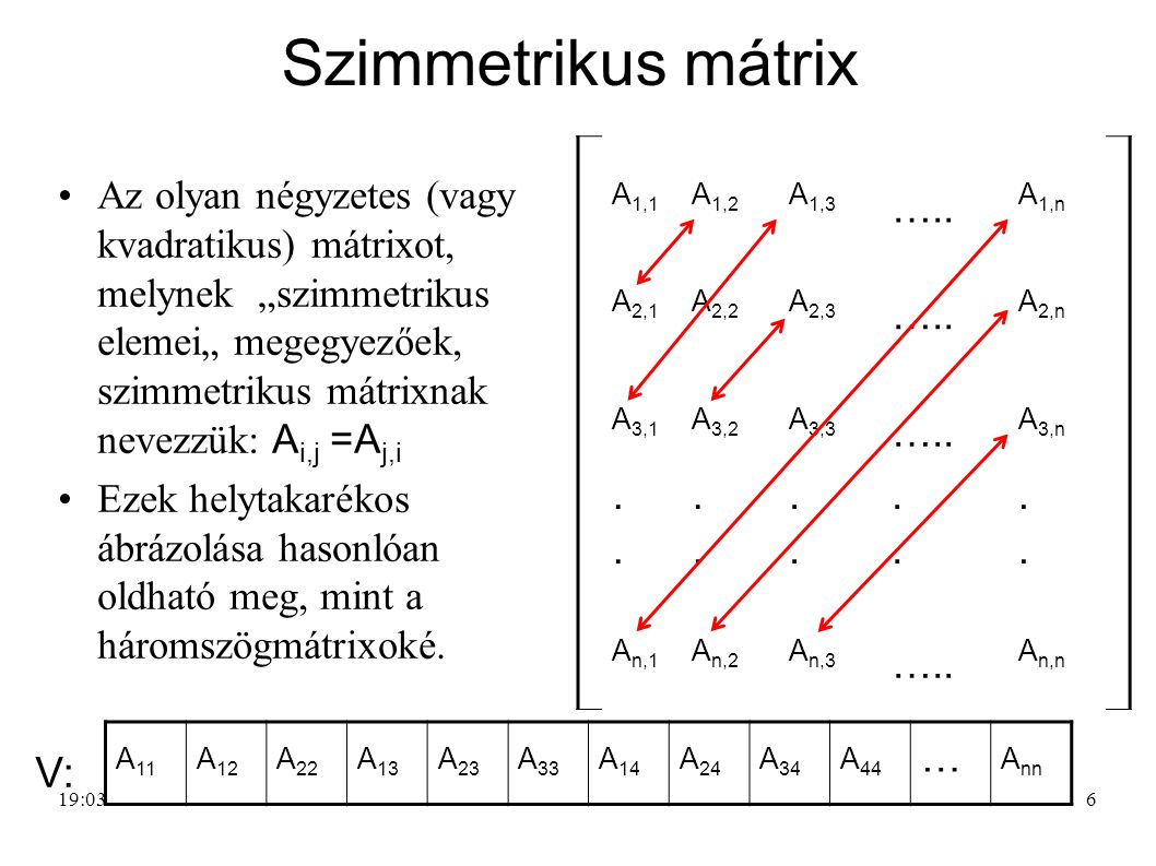 Szimmetrikus mátrix V: …..