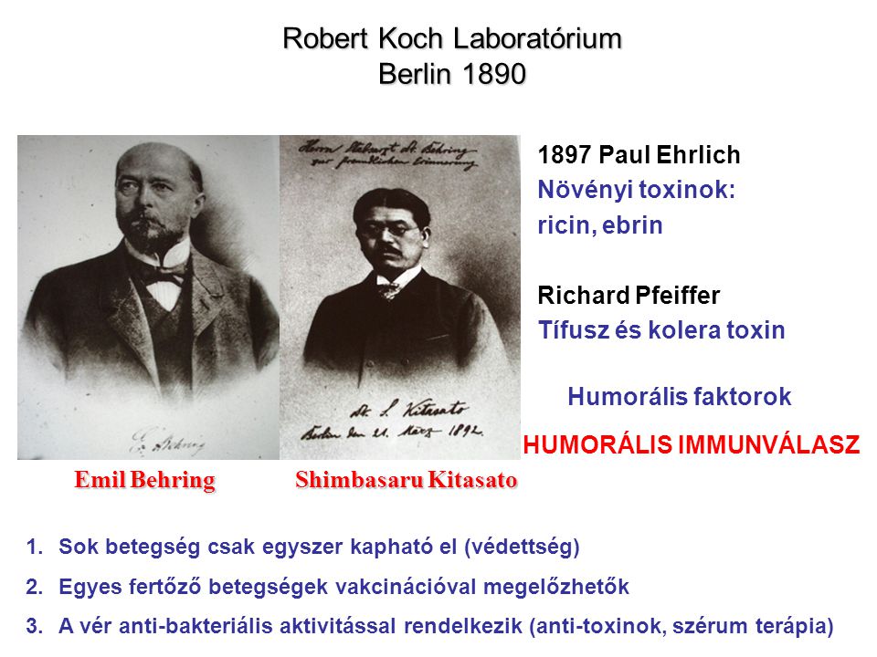 Robert Koch Laboratórium Berlin 1890