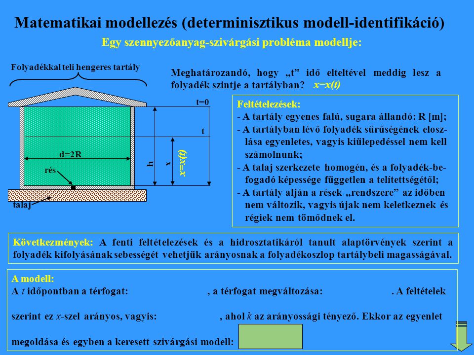 Matematikai modellezés - ppt letölteni