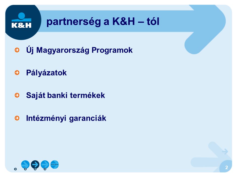 Kisléptékű partnerségek a köznevelési szektorban (KASCH) Erasmus+ | Tempus Közalapítvány