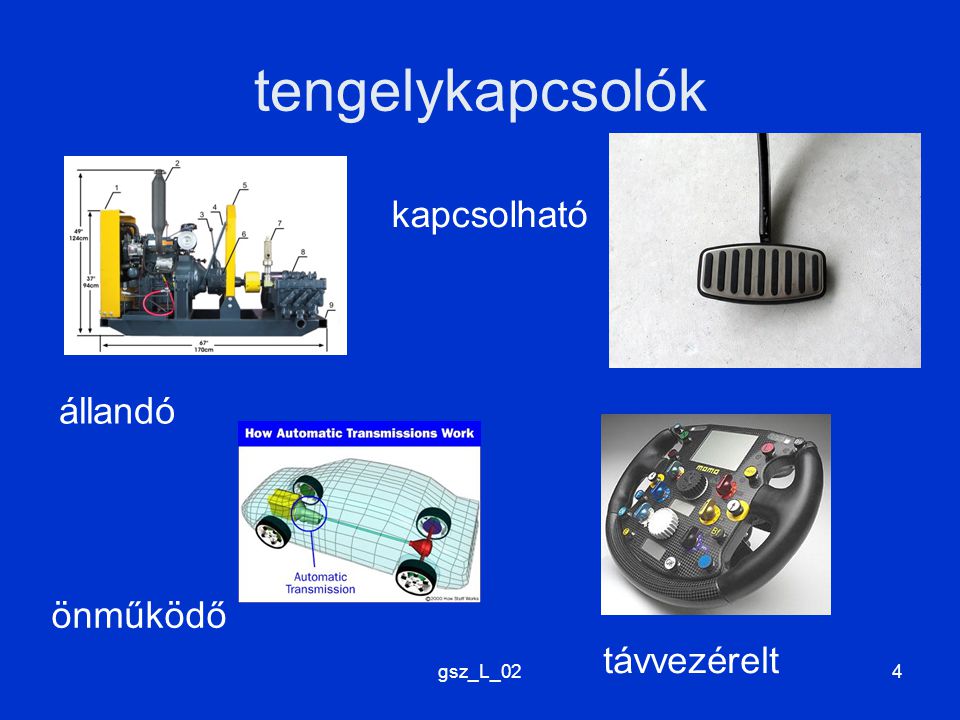 Rögvest Kezdünk Gsz_L_ Ppt Letölteni