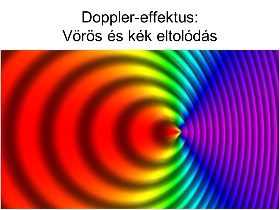 Doppler-effektus: Vörös és kék eltolódás
