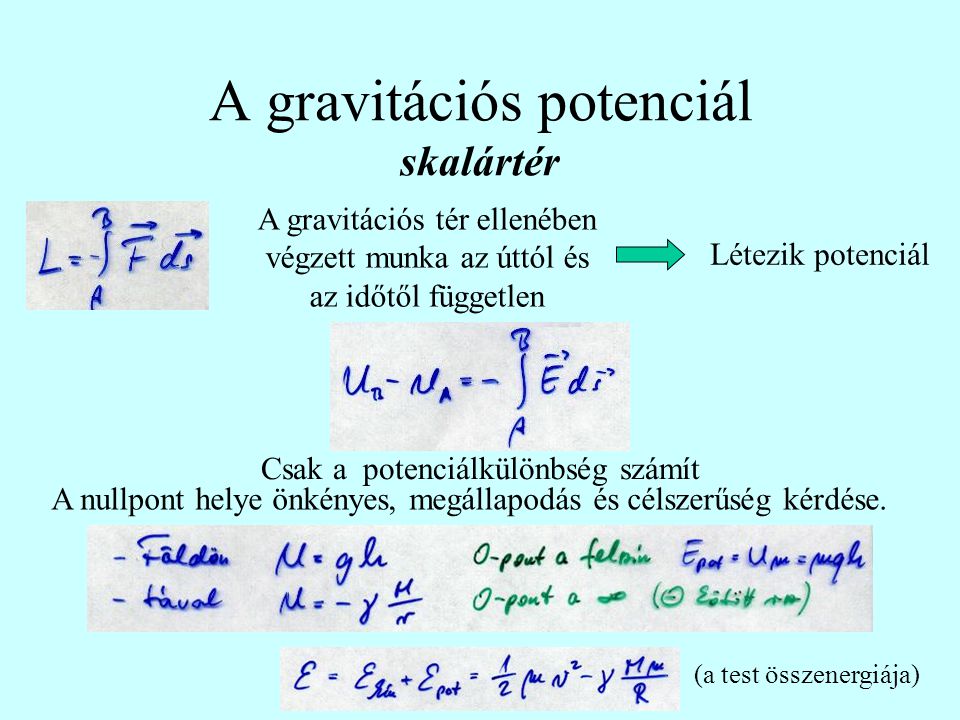 A gravitációs potenciál skalártér