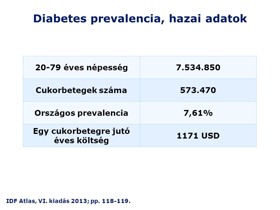 diabetes inkrementális új mérföldkövek a cukorbetegség kezelésében)