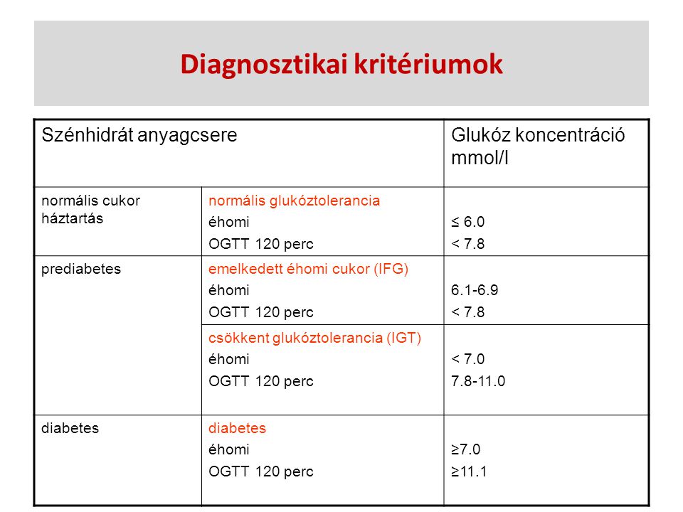 inzulinrezisztencia vizsgálat értékek)