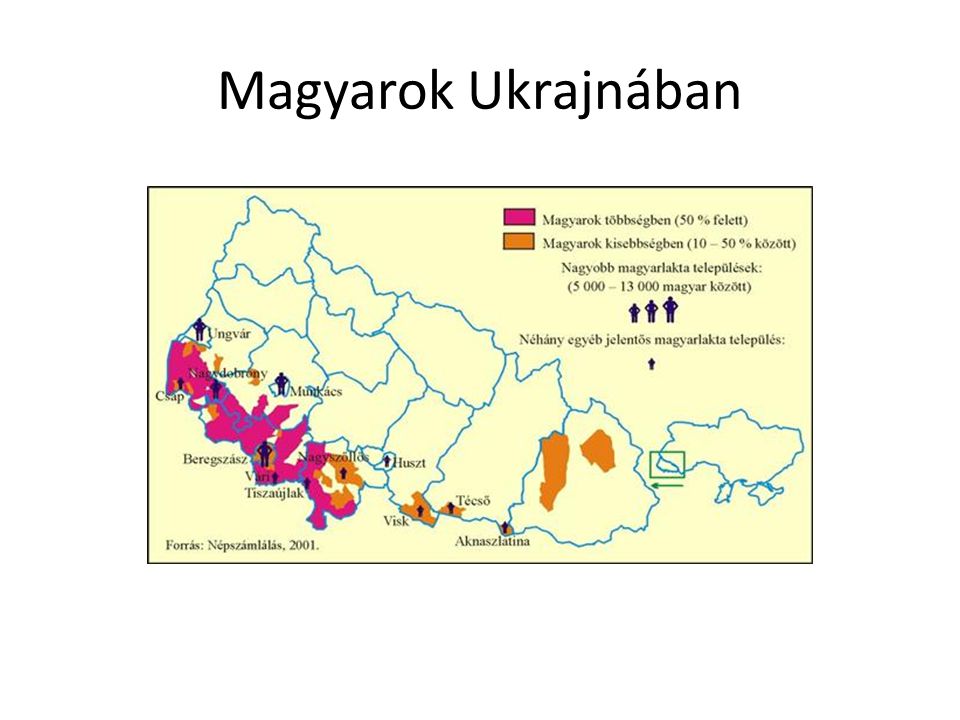 Magyarok Ukrajnában