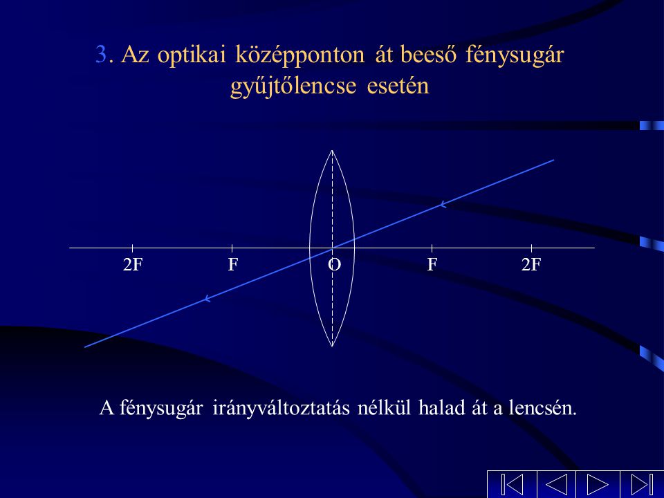 3. Az optikai középponton át beeső fénysugár gyűjtőlencse esetén