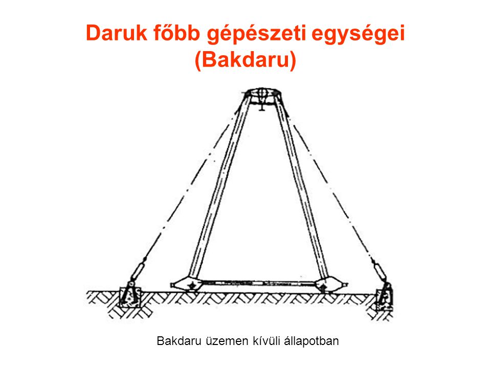 Daruk főbb gépészeti egységei (Bakdaru)