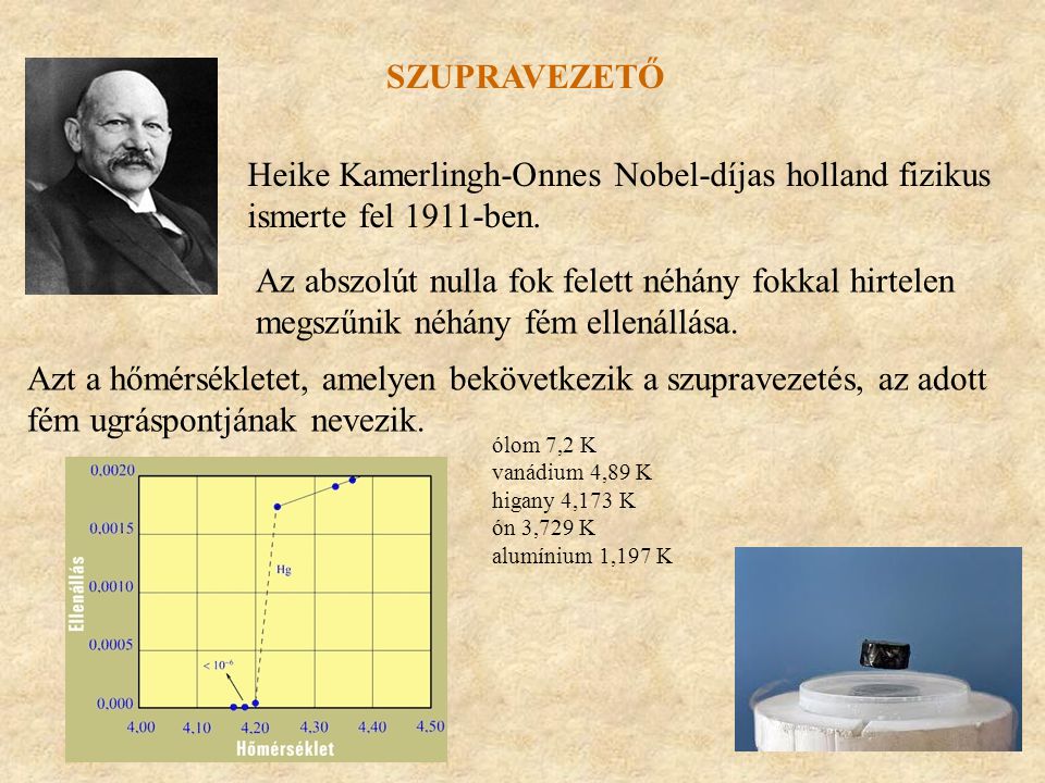 szupravezető Heike Kamerlingh-Onnes Nobel-díjas holland fizikus ismerte fel 1911-ben.