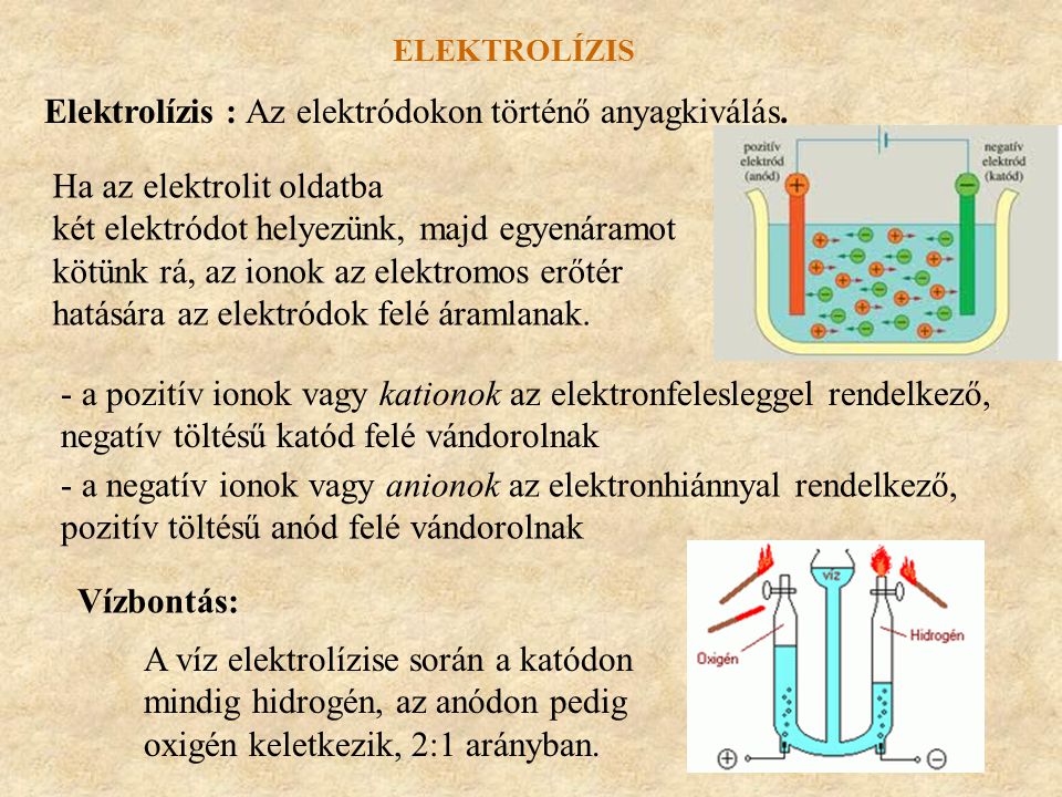 Elektrolízis : Az elektródokon történő anyagkiválás.