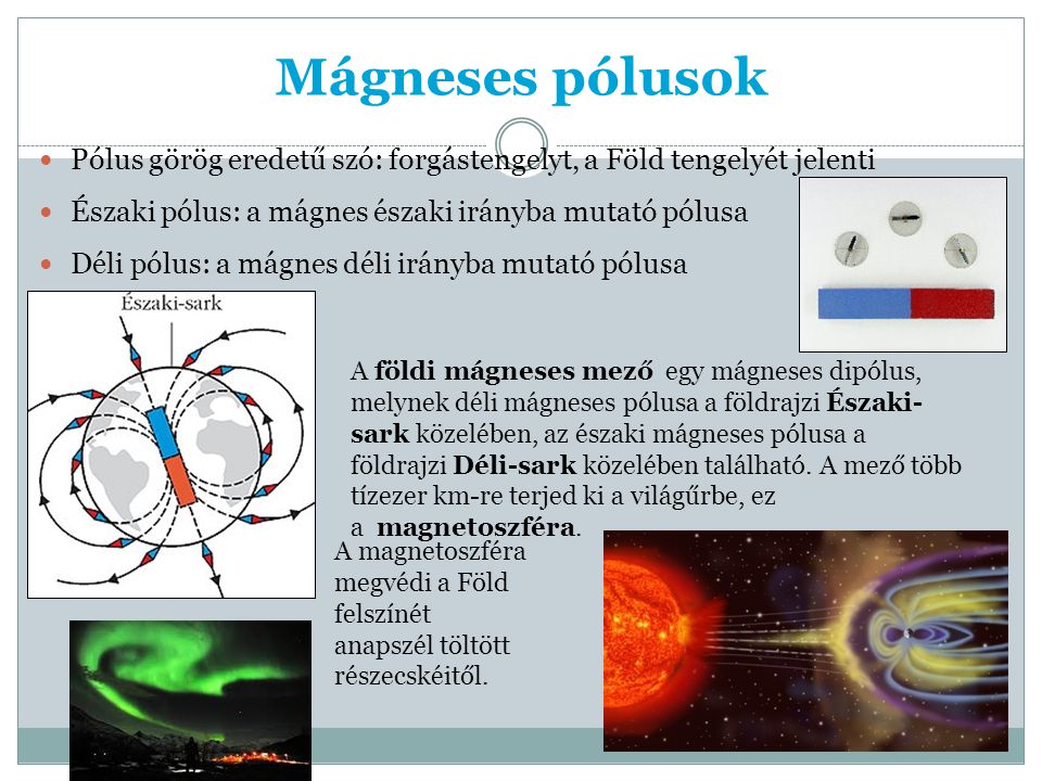 Mágneses pólusok Pólus görög eredetű szó: forgástengelyt, a Föld tengelyét jelenti. Északi pólus: a mágnes északi irányba mutató pólusa.