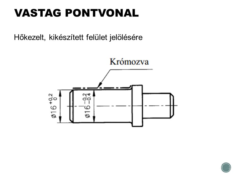 VASTAG PONTVONAL Hőkezelt, kikészített felület jelölésére