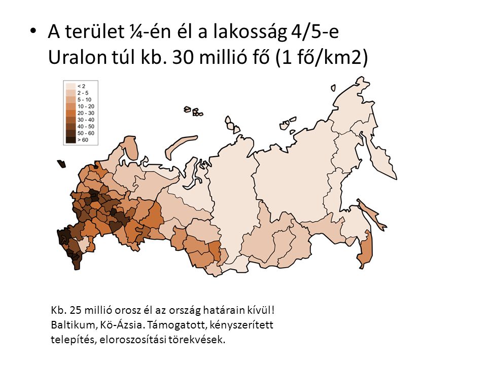 A terület ¼-én él a lakosság 4/5-e Uralon túl kb