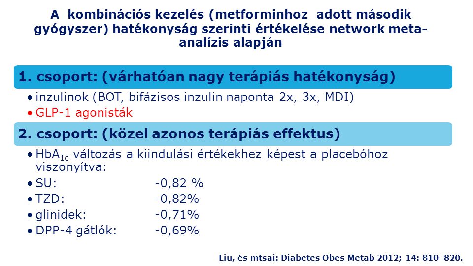 a cukorbetegség kezelésének hatékonyságának értékelése)
