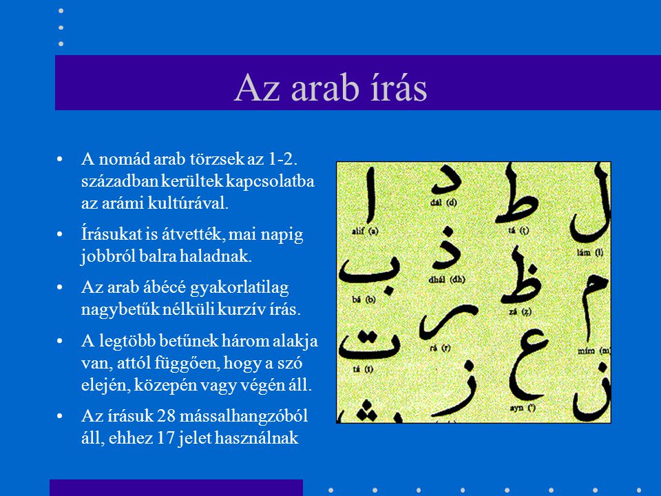 Az arab írás A nomád arab törzsek az 1-2. században kerültek kapcsolatba az arámi kultúrával.