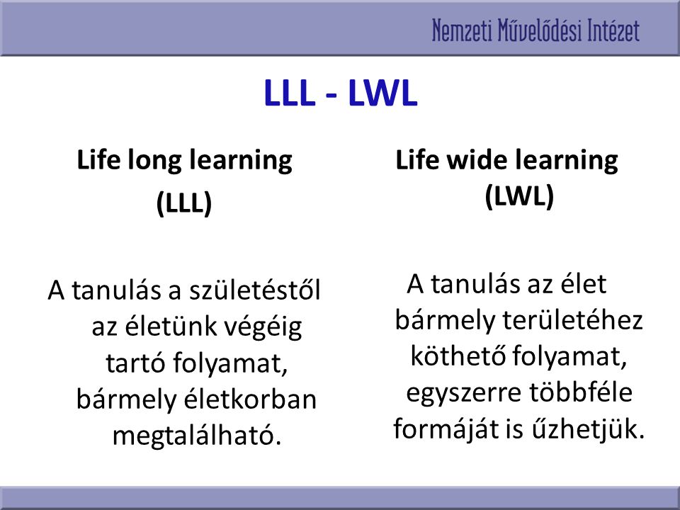 Life wide learning (LWL)