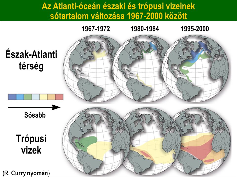 Az Atlanti-óceán északi és trópusi vizeinek sótartalom változása között