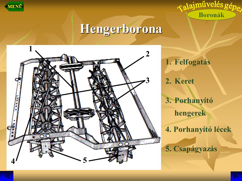 Hengerborona 1 2 Felfogatás Keret Porhanyító 3 hengerek