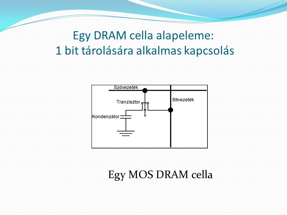 Egy DRAM cella alapeleme: 1 bit tárolására alkalmas kapcsolás