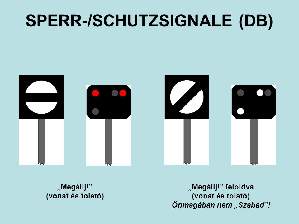 SPERR-/SCHUTZSIGNALE (DB)