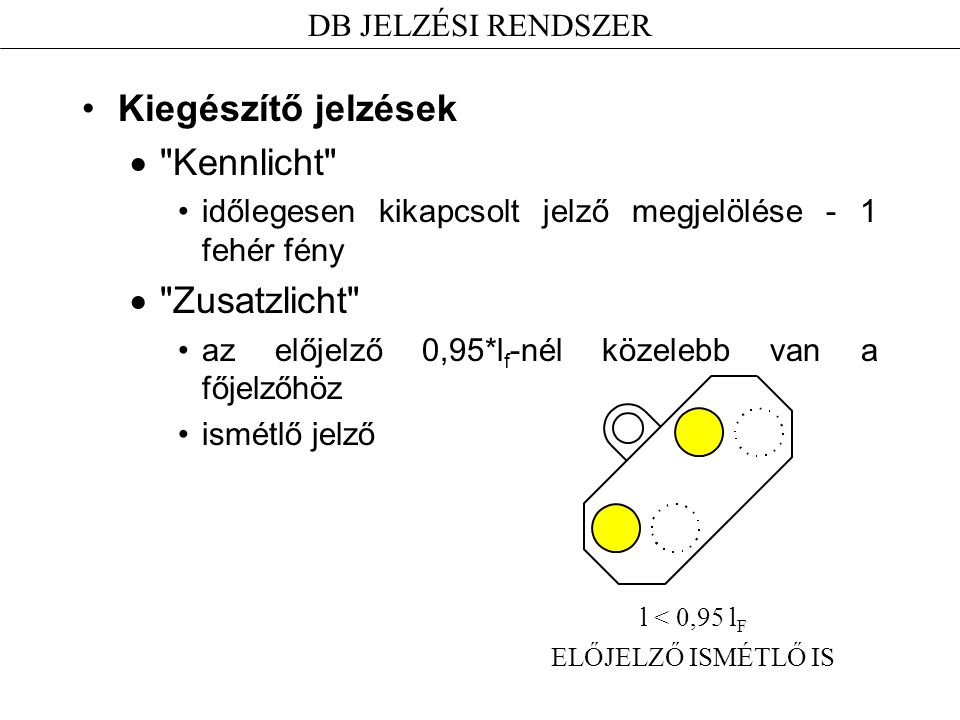 Kiegészítő jelzések Kennlicht Zusatzlicht DB JELZÉSI RENDSZER