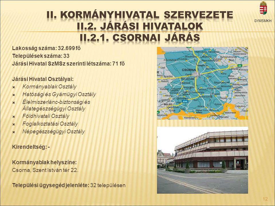 Győri járási hivatal gyámügyi osztály