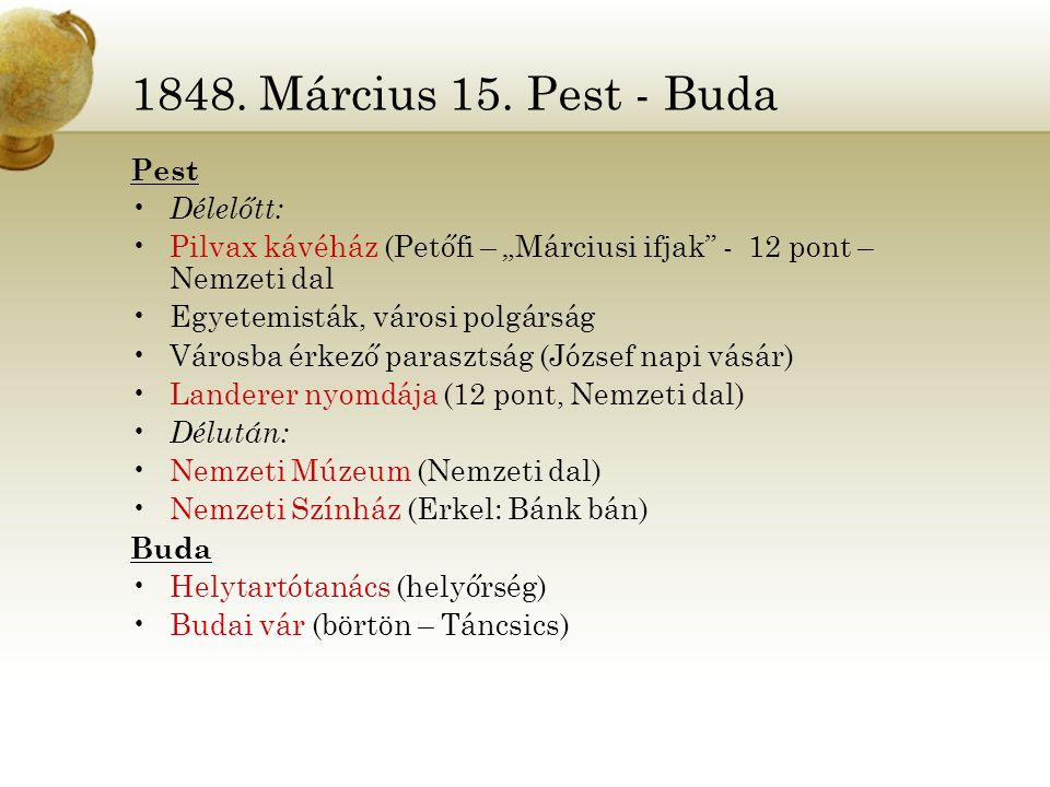 1848. Március 15. Pest - Buda Pest. Délelőtt: Pilvax kávéház (Petőfi – „Márciusi ifjak - 12 pont – Nemzeti dal.